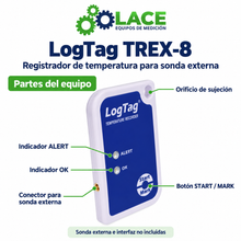 Termómetro DataLogger LogTag TREX-8 -40 a +99 °C