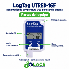 Termómetro DataLogger LogTag UTRED-16F -40 °C a +99 °C