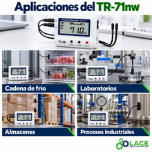 Registrador térmico TandD TR-71nw 2 Ch. Temperatura -40 a 110°C, LAN cableada