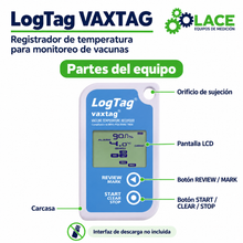 Termómetro DataLogger LogTag VAXTAG -30 °C a +60 °C