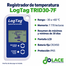 Termómetro DataLogger LogTag TRID30-7F -30 °C a +60 °C