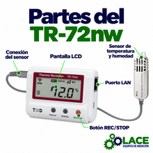 Registrador térmico TandD TR-72nw Temperatura + Humedad LAN cableada 0 a 55 °C  10 a 95 %RH