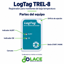 Termómetro DataLogger LogTag TREL-8 -90 °C a +40 °C