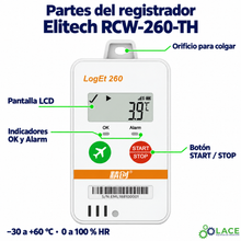 Termohigrómetro Data Logger WiFi Elitech RCW-260-TH -30°C a 60°C y 0% HR a 100% HR