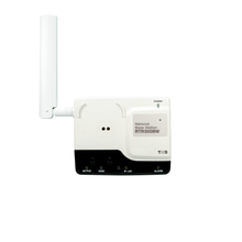 Recopilador de datos RTR500BW TandD para uso con LAN por cable o inalámbrica