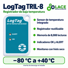 Termómetro DataLogger LogTag TRIL-8 -80 °C a +40 °C