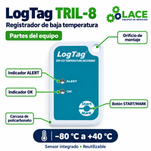 Termómetro DataLogger LogTag TRIL-8 -80 °C a +40 °C