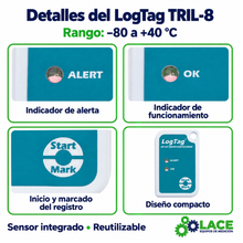 Termómetro DataLogger LogTag TRIL-8 -80 °C a +40 °C