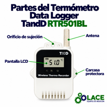 Termómetro Data Logger TandD RTR501BL tipo de batería de larga duración Temperatura -40 a 80°C