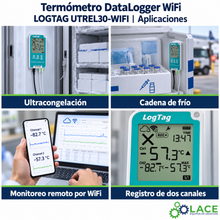 Termómetro DataLogger LogTag UTREL30-WiFi  -90 °C a +40 °C
