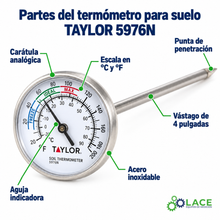 Termómetro para suelo Taylor 5976N – 0 a 80 °C / 20 a 180 °F