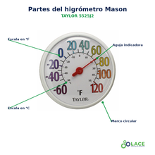 Higrómetro Mason Permacolor Taylor 5525J2