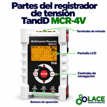 Registrador de tensión de 4 canales TandD MCR-4V ±300 mV a ±24 V