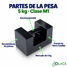 Pesa patrón paralelepípeda de hierro fundido LACE de 5 kg clase M1
