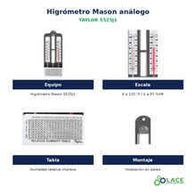 Higrómetro Mason análogo Taylor 5525J1 – 0 a 120 °F / 1 a 97 %HR