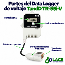 Data Logger Voltaje TandD TR-55i-V 0~22 V