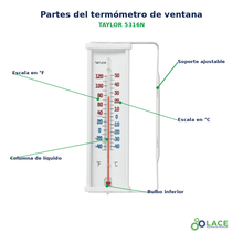 Termómetro de ventana Taylor 5316N – -40 a 50 °C