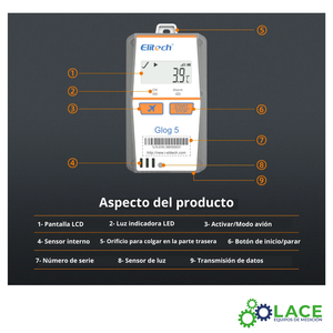 Glog-5 C02 Registrador de datos en tiempo real de un solo uso de temperatura