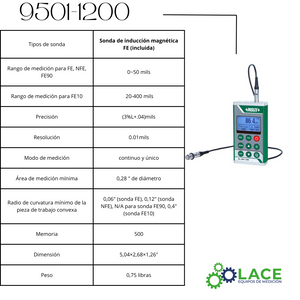 Medidor de espesor de recubrimiento Insize 9501-1200