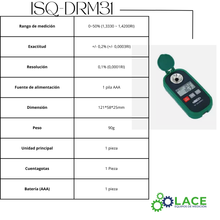 Refractómetro digital Insize ISQ-DRM31