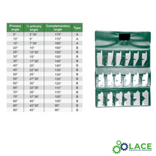Juego De Calibradores Angulares Insize 4807