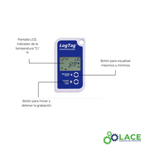 Kit TRED30-16R DataLogger Temperatura -40~90 °C