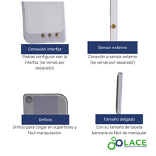 Kit TRED30-16R DataLogger Temperatura -40~90 °C