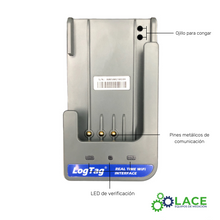 LTI-WM-Cuna de interfaz WiFi -25°C a 40°C