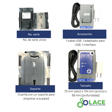LTI-WM-Cuna de interfaz WiFi -25°C a 40°C
