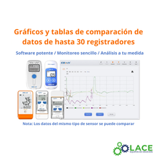 Datalogger temperatura y humedad Elitech RC-4H PRO -30~60°C