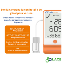 Termómetro Data Logger Elitech GSP-6 PRO-GLE -40°C a 85°C